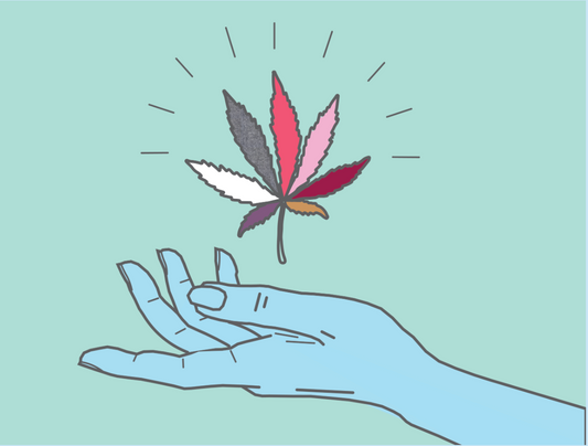 What is CBD and How to Use It
